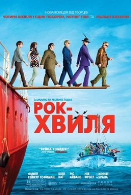 Рок-хвиля