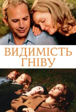 Видимість гніву