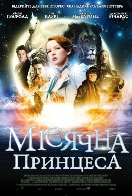 Таємниця Мунакра