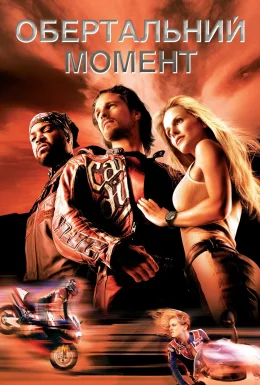 Обертальний момент / Крутний момент