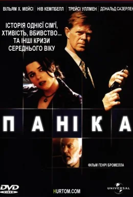 Паніка