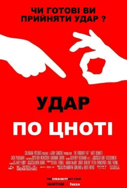 Удар по цноті